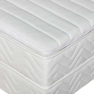 Surmatelas Memory